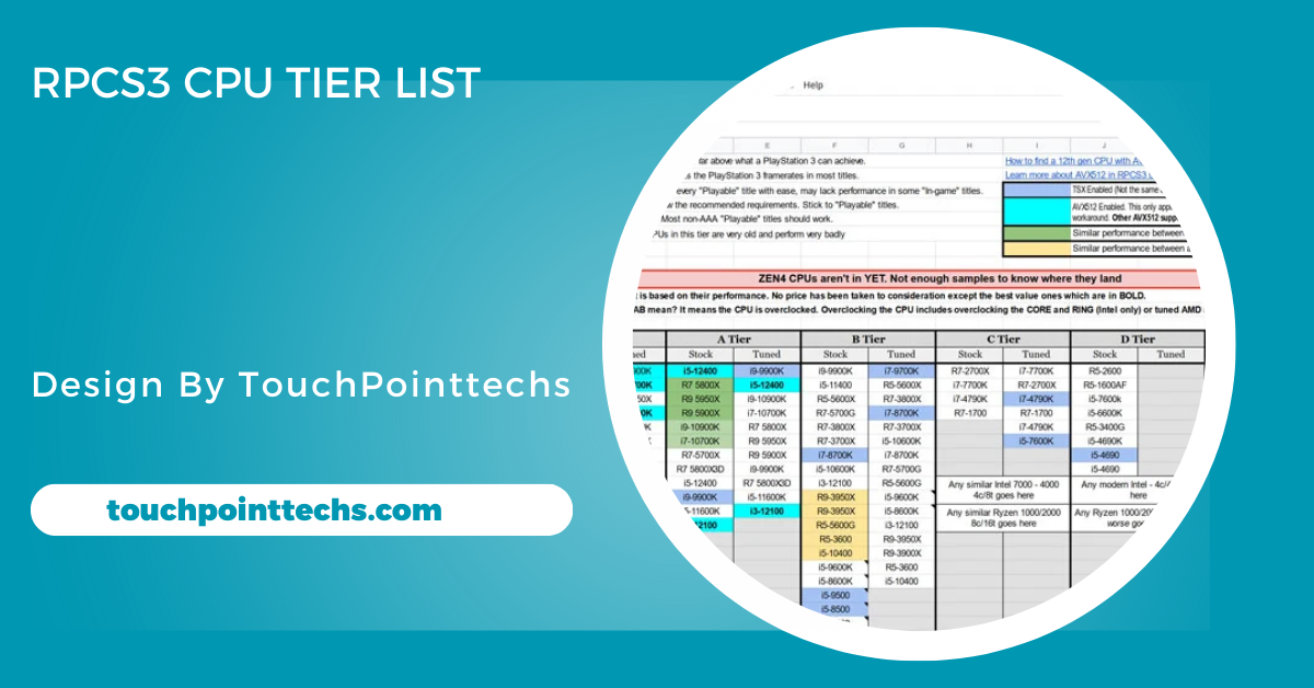 RPCS3 CPU Tier List