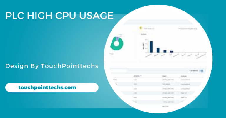 Plc High Cpu Usage