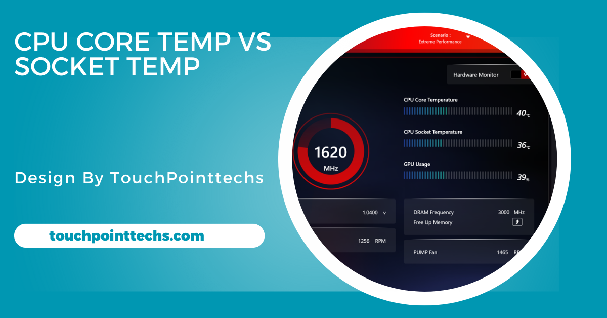 Cpu Core Temp Vs Socket Temp