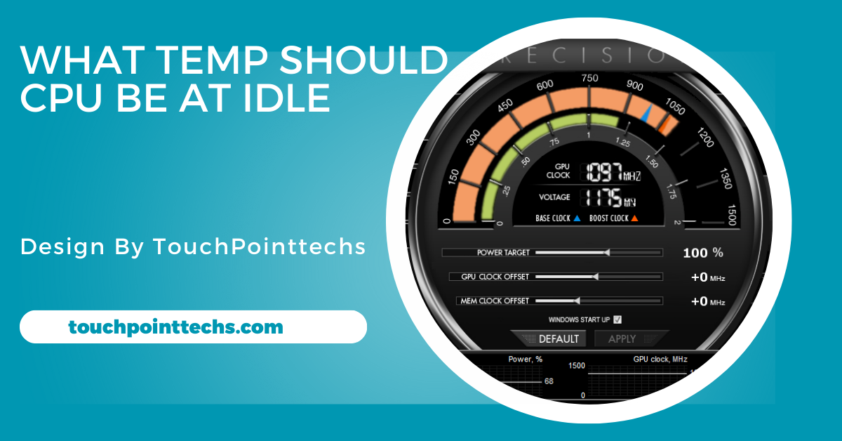 What Temp Should Cpu Be At Idle