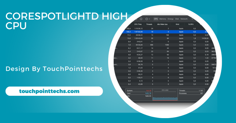 Corespotlightd High Cpu