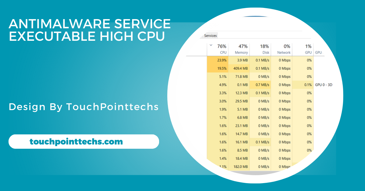 Antimalware Service Executable High Cpu