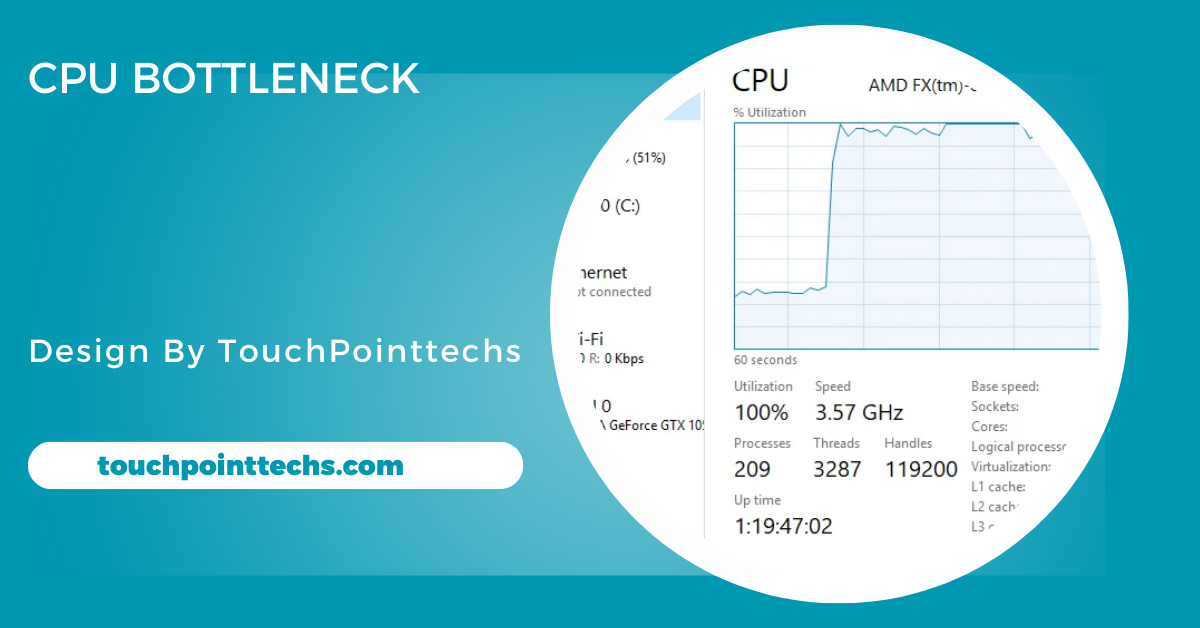 Cpu Bottleneck