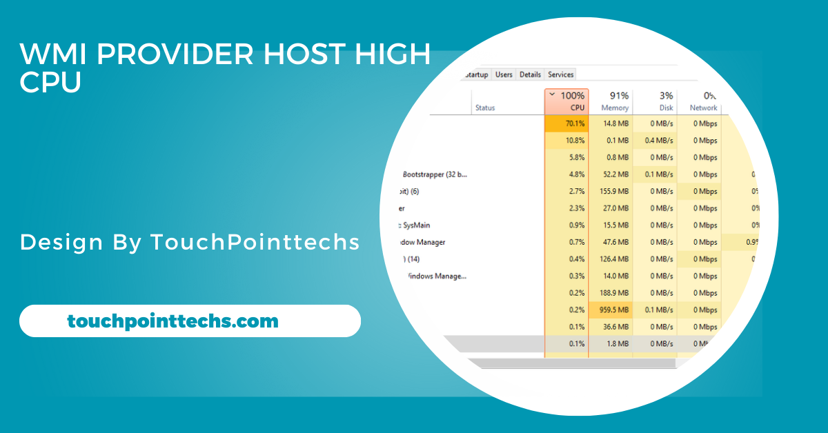 Wmi Provider Host High Cpu